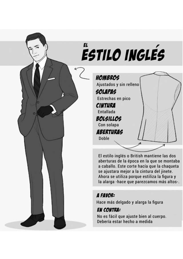 El estilo inglés Vestuario masculino