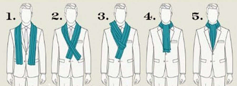 Puno Descifrar cargando Formas de lucir un pañuelo de hombre o una bufanda de...